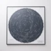 Schoolhouse Constellation Explorer Print Hot