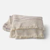 Schoolhouse Picnic Stripe Cotton Throw New