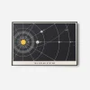 Schoolhouse Solar System Print Discount