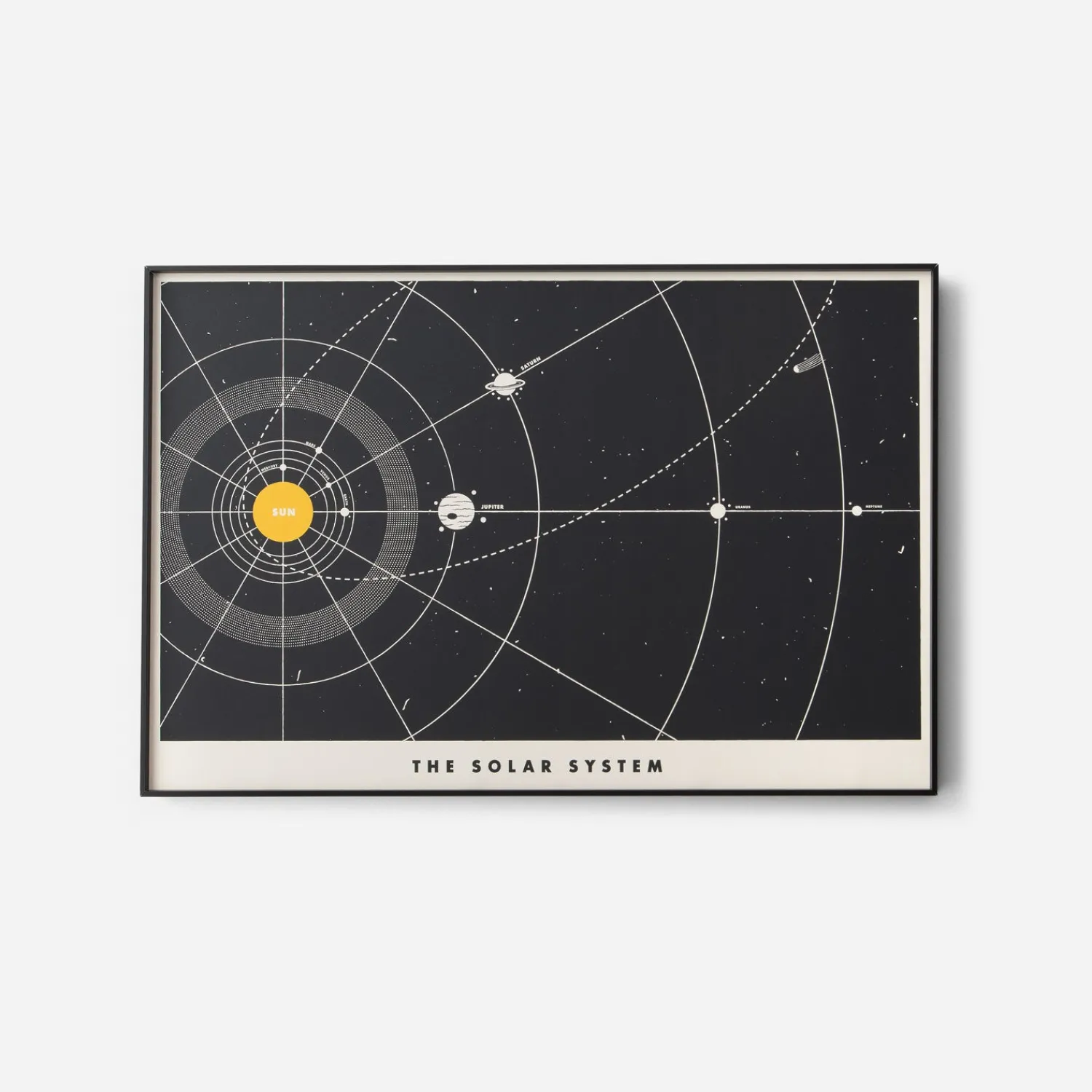 Schoolhouse Solar System Print Discount